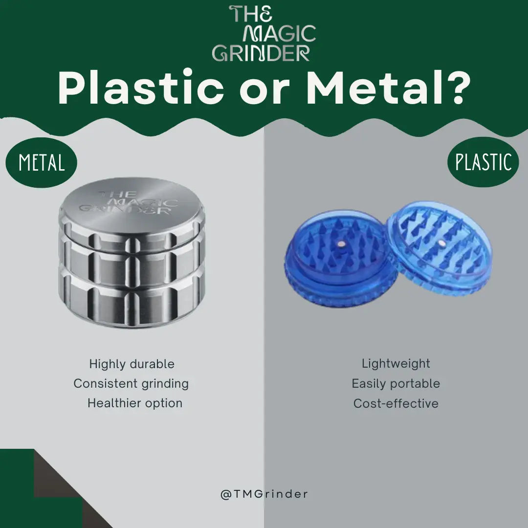 Metal vs. Plastic Grinders: Which to Choose? – The Magic Grinder